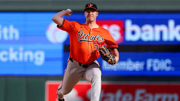 球員利益和 球員利益和